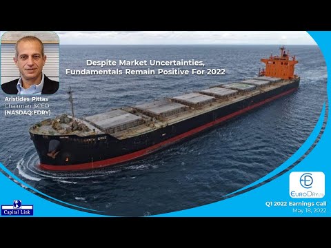 Despite Market Uncertainties, Fundamentals Remain Positive for 2022 - EDRY Q1 2022 Earnings