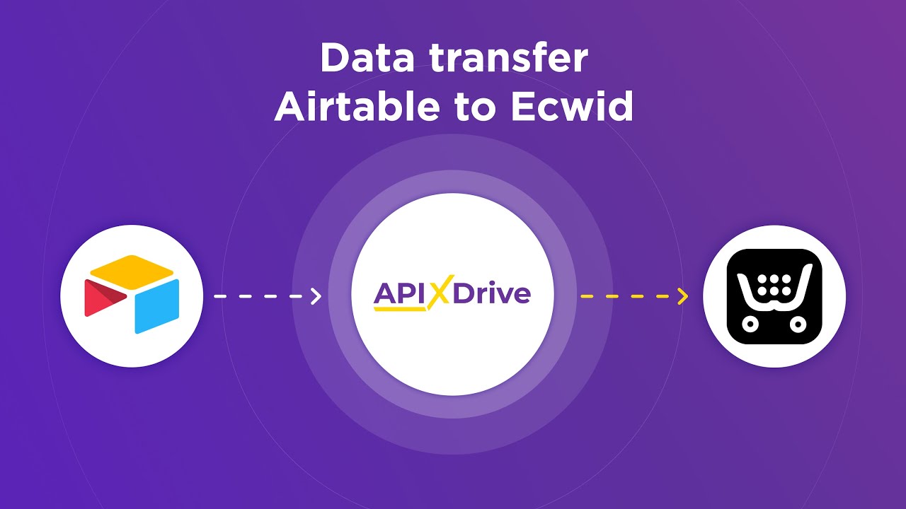 How to Connect Airtable to Ecwid (customer)