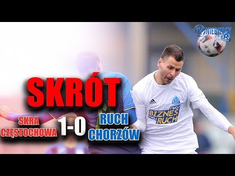 Skrót: Skra Częstochowa 1-0 Ruch (24.11.2018 r.)
