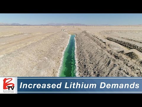 , title : 'Small cap opportunity: Standard Lithium | Opportunity From Increased Lithium Demands'