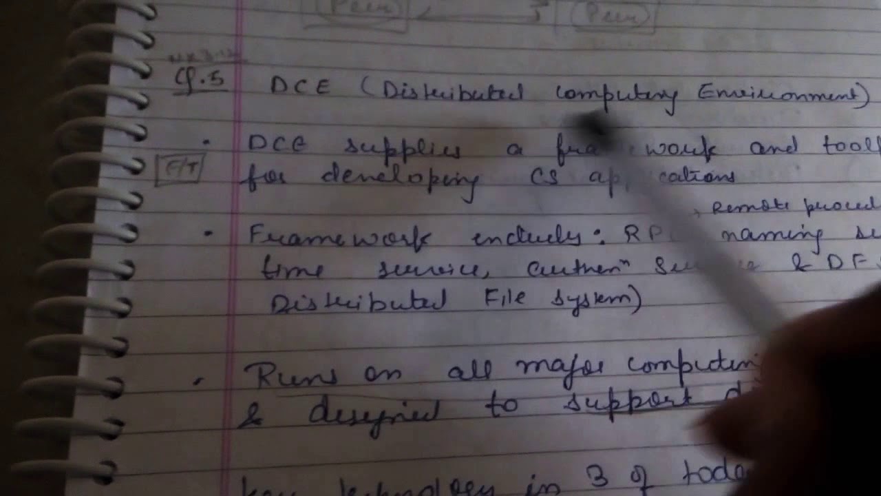 Distributed computing environment