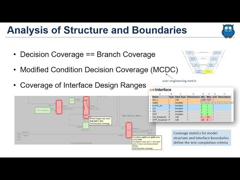 Simulink Coverage with EverTest tutorial