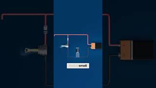 How BJT Transistors Act as a Switch In a Circuit? | Transistors Explained #shorts #transistors