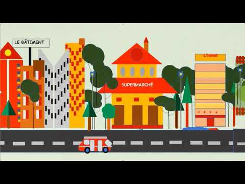 Places around a city in french ( part 1)