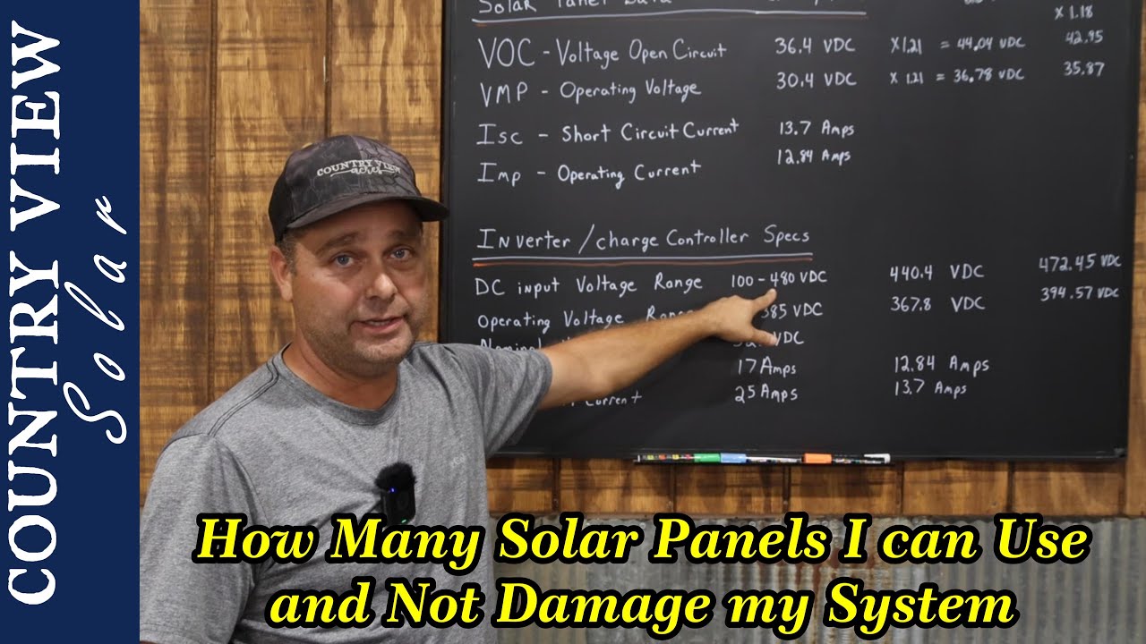 How To Calculate the Maximum Number of Solar Panels