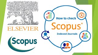 What is Scopus || How to identify Journal(s) Indexed in Scopus Database (DB) ||