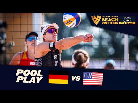 Müller/Tillmann vs. Nuss/Kloth - Pool Play Highlights | Doha Finals 2024 #BeachProTour