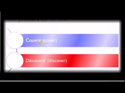 Learn French with us lesson 147