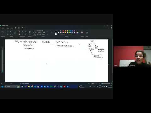 Clase de Repaso TyTL - Mediastino y SNA - Eugenia Cabral