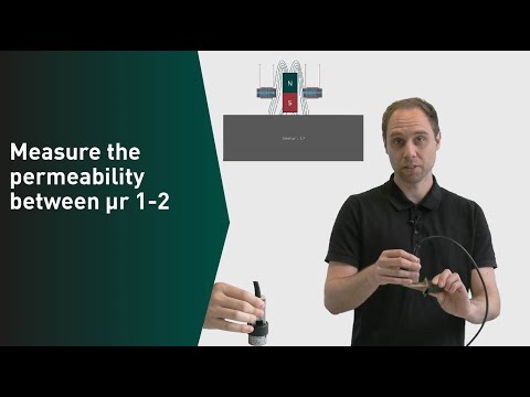 Measuring magnetic permeability - explained simply