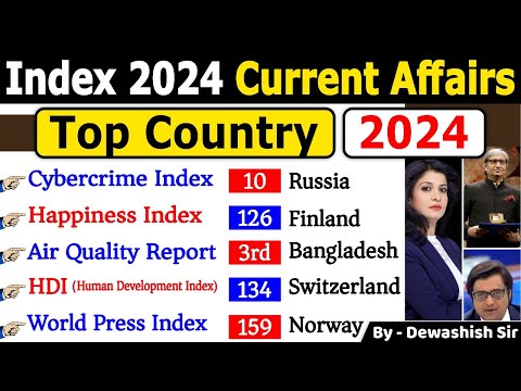 INDEX 2024 Current Affairs | Important INDEX Current Affairs 2024 | Current Affairs 2024 #current