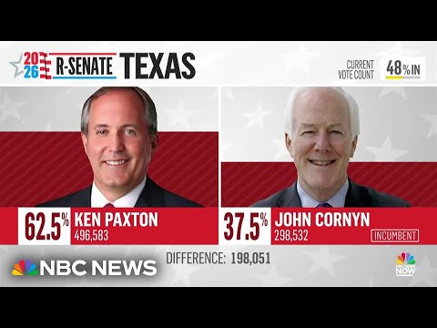 Ken Paxton wins Republican Senate primary in Texas