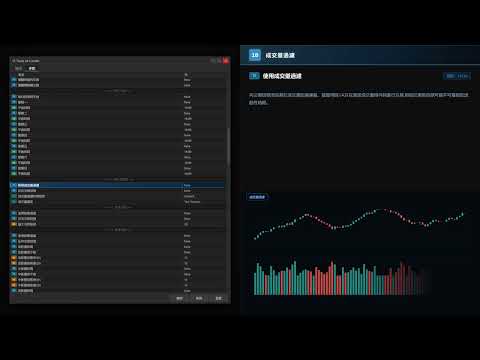 Video LT Trade all Candle