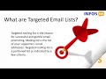 Buy Targeted Email Lists