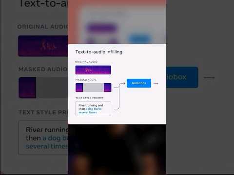 Clone Voices & Craft Sounds with Meta Audiobox