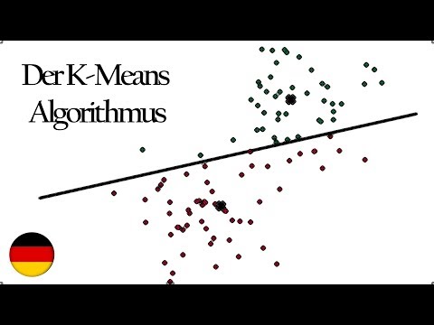 Der K-Means Algorithmus - Einfache und intuitive Erklärung (Deutsch/German)