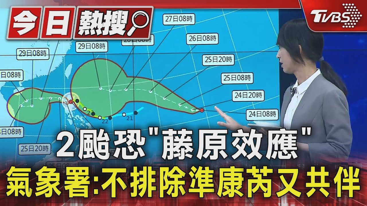2颱恐「藤原效應」　氣象署：不排除準康芮又共伴