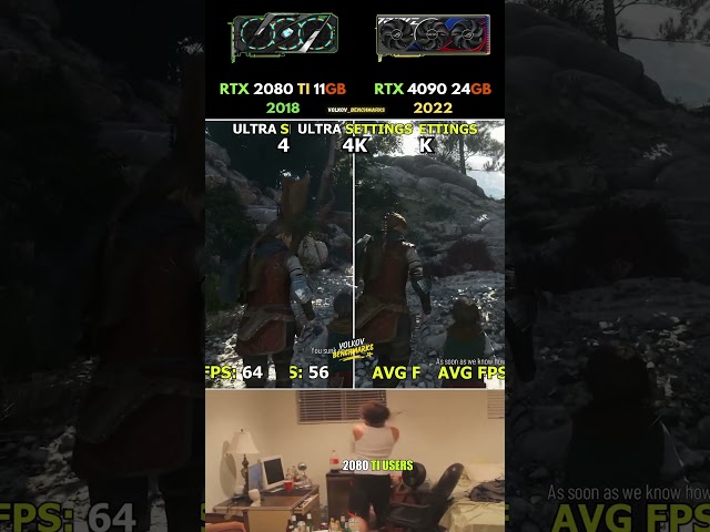 Vídeo relacionado con PHANTEKS Glacier RTX 2080Ti/2080/2070 Gigabyte Aorus GPU Bloque de Agua Completo, DRGB - Negro