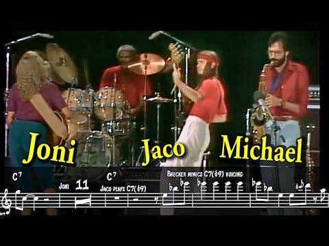 You can't play the Blues like these hippies