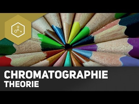 Chromatography - The Theory