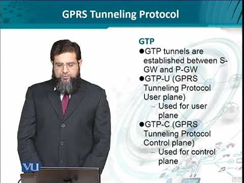 Data Visualization | CS642 Topic001