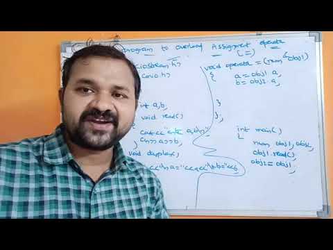 History of C Origins of c Evolution of c introduction to c programming