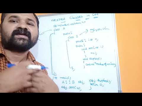 History of C Origins of c Evolution of c introduction to c programming