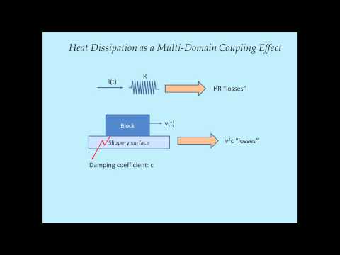 System Dynamics Tutorial 10 - State-Space Modeling of Simple Thermal Systems