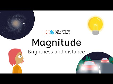 Magnitudes: How astronomers measure brightness and use it to measure distances