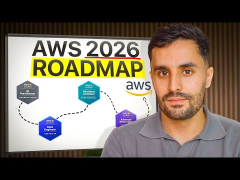 The Complete AWS Certification Roadmap for 2026
