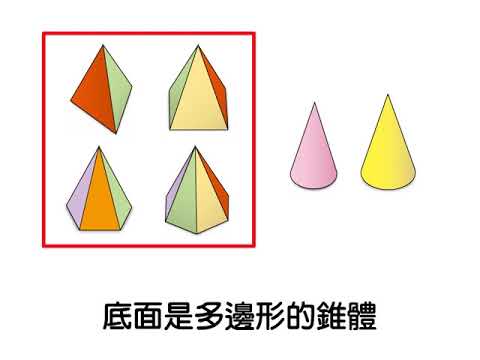 例題 認識角錐與圓錐 五年級下冊 均一教育平台 例題 認識角錐與圓錐 五年級下冊 均一教育平台
