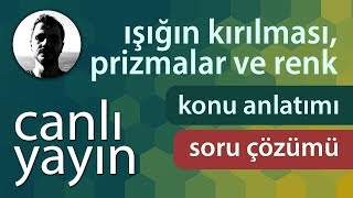 Işığın Kırılması