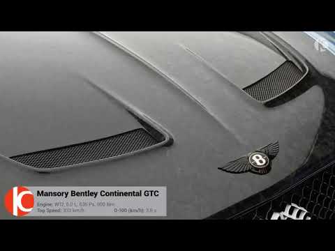 2021 MANSORY Bentley continental GTC W12-Gergeous Cabrio in details