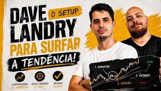 Dave Landry Setup: Stop Guessing Tops and Bottoms to Ride the Trend (Step by Step) thumbnail