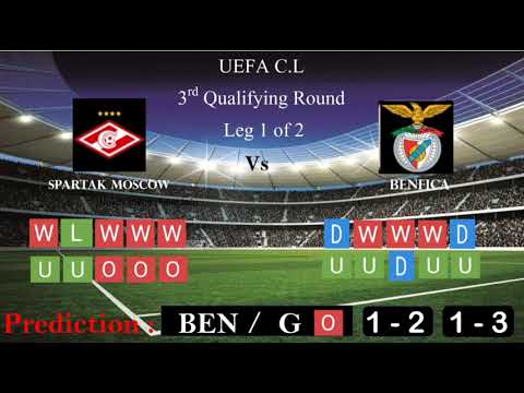 UEFA CHAMPION LEAGUE 3rd Qualifying Round   Leg 1 of 2.            Spartak Moscow Vs Benfica