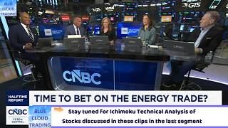 CNBC guests SHARE TOP STOCK PICKS FOLLOWED BY ICHIMOKU TECHNICAL ANALYSIS OF STOCKS DISCUSSED 04/27