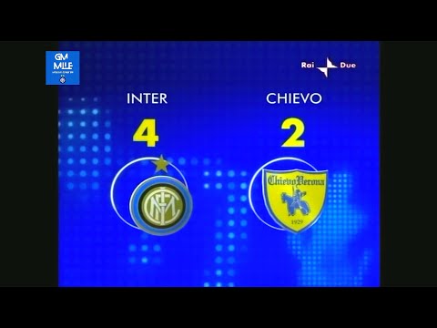 2008-09 (16^ - 14-12-2008) INTER-Chievo 4-2 Servizio D.S.Rai2