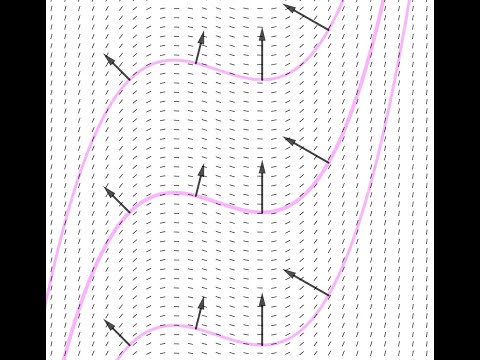 L1 (backup) Introduction to Multivariable Calculus