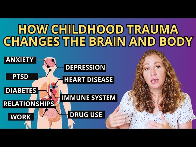 Vídeo relacionado con The Trauma and Attachment-Aware Classroom: A Practical Guide to Supporting Children Who Have Encountered Trauma and Adverse Childhood Experiences (English Edition)