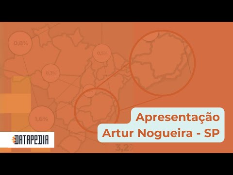 Apresentação da Datapedia em Artur Nogueira - SP