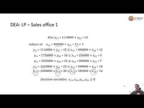 Data Envelopment Analysis - Example with multiple inputs and multiple outputs