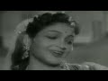 HD Nee Needalona Nelichenura Telugu Hits Dasarathanpt Gmail Com