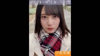 小坂菜緒の無修正おっぱい２