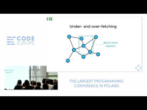 Od REST do GraphQL - lecture by Bartosz Sypytkowski - Code Europe Spring 2017