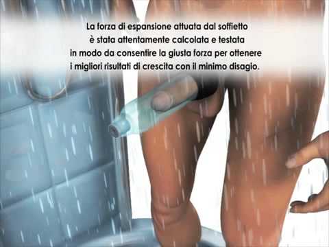 Se lelemento a testa delle piccole bolle Impotenza di sigarette al mentolo