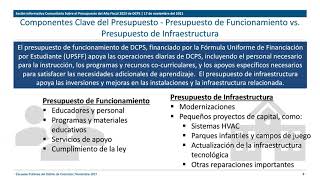 Presupuesto del Año Fiscal 2023 (FY23) Sesión de Información a la Comunidad