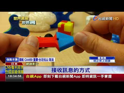 指右邊
