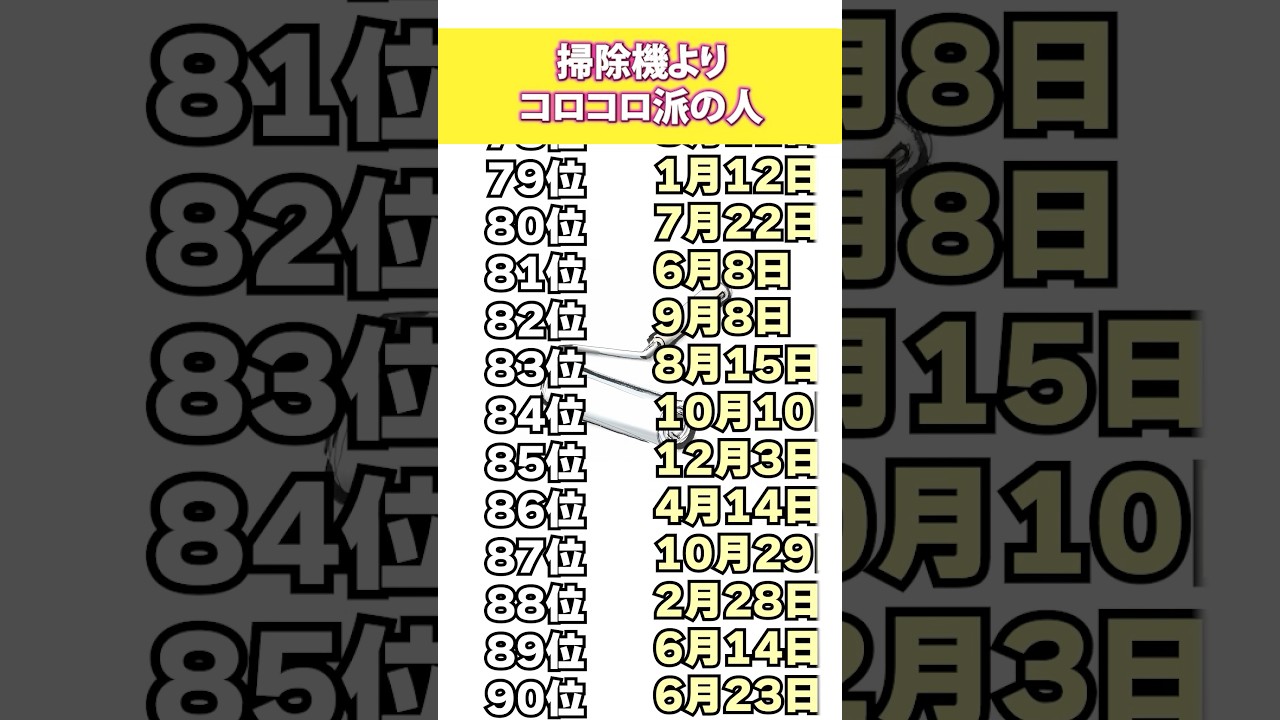 【掃除機よりコロコロ派の人】#shorts #占い