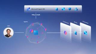 Microsoft’s MXC Explained: Secure AI Agents on Windows