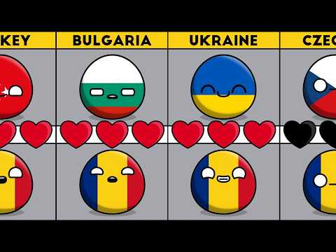 Countries That Love or Hate Romania #countryballs